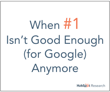 When #1 Isn't Good Enough (for Google) Anymore