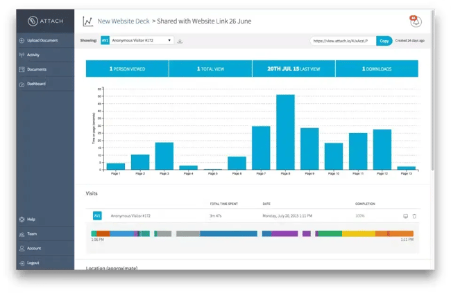 Attach sales enablement tool