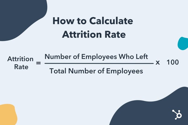 attrition rate: how to calculate the attrition rate of an organization