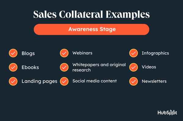 sales collateral examples: awareness stage