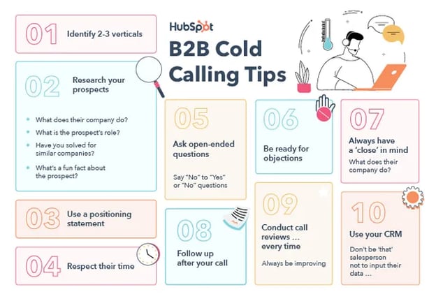 b2b cold calling