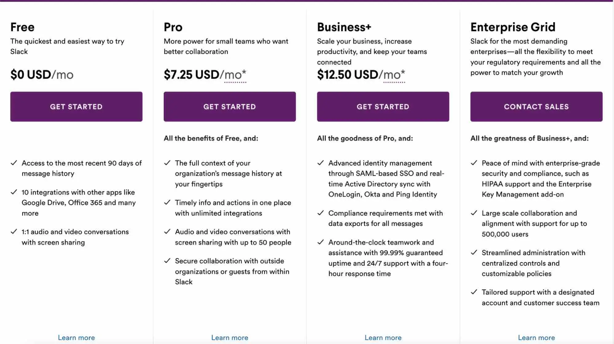 B2B Pricing Models & Strategies [+ Pros And Cons Of Each]