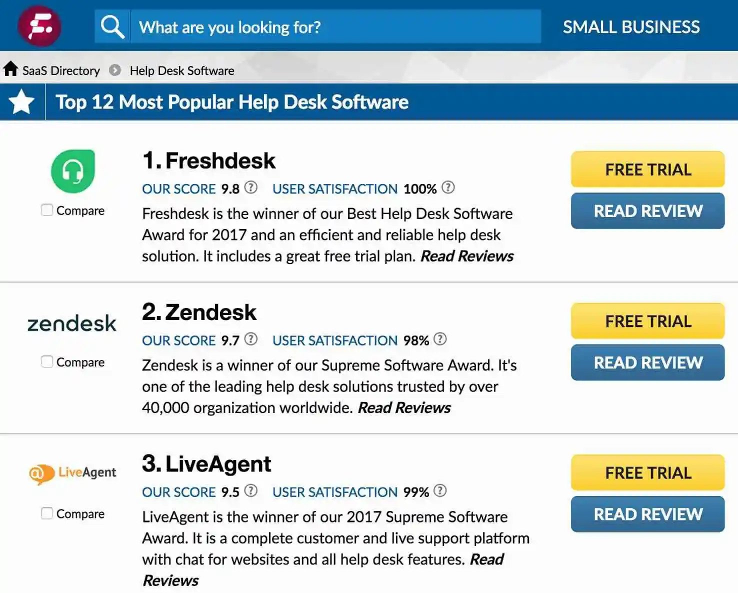 B2B lead generation best practices FinancesOnline SaaS directory help desk software
