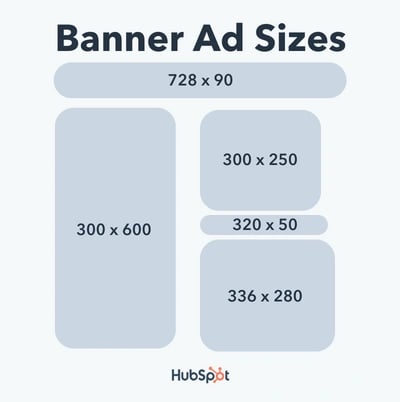 banner ad sizes