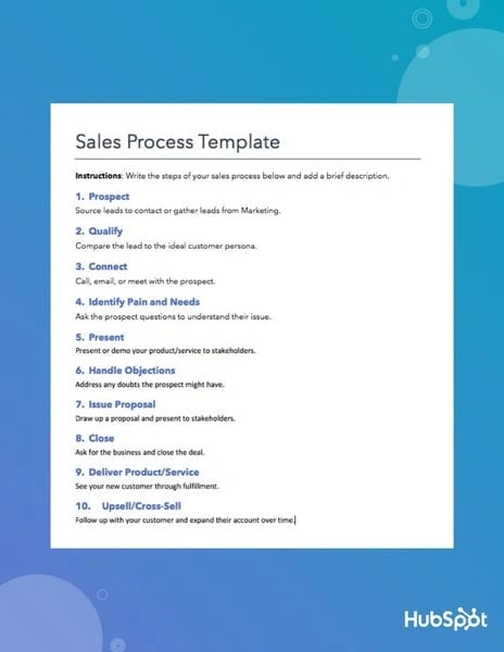 Sales Process Template