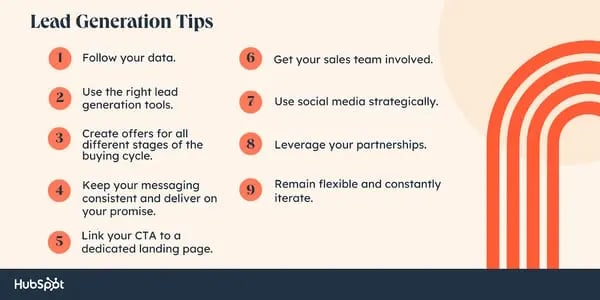 10 Social Media Lead Generation Tactics That Work