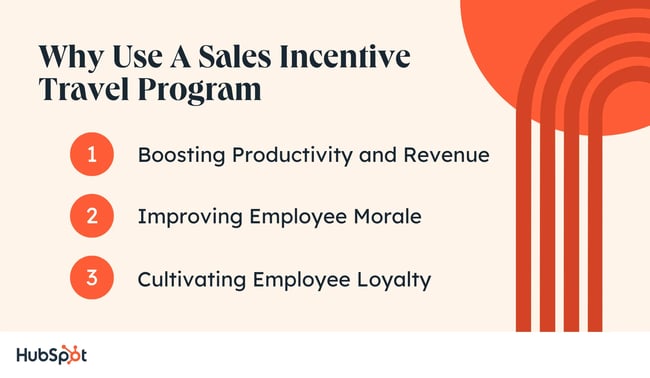 sales incentive travel program benefits