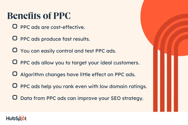 benefits%20of%20PPC.png?width=650&height=433&name=benefits%20of%20PPC - The Ultimate Guide to PPC Marketing