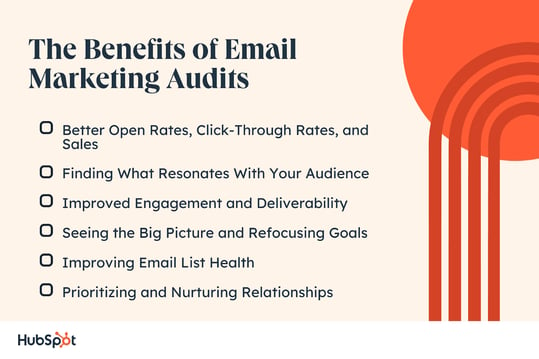 benefits%20of%20email%20marketing%20audits.png?width=539&height=359&name=benefits%20of%20email%20marketing%20audits - Email Marketing Audit — The Complete Guide