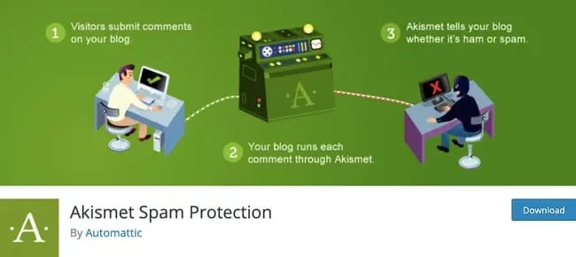listing page of Akismet Spam Protection plugin for WordPRess