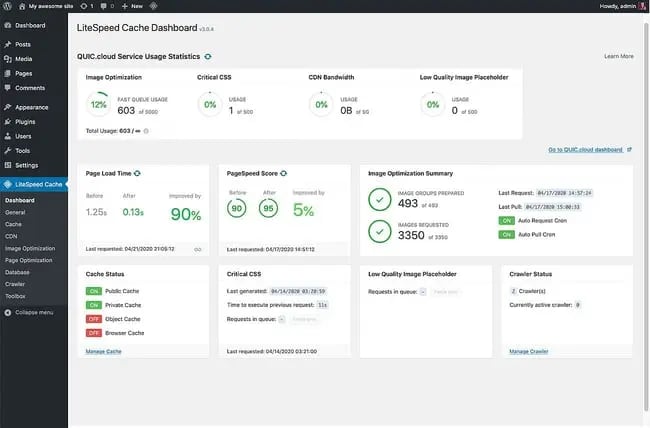 WordPress free CDN service by LightSpeed Cache, dashboard view