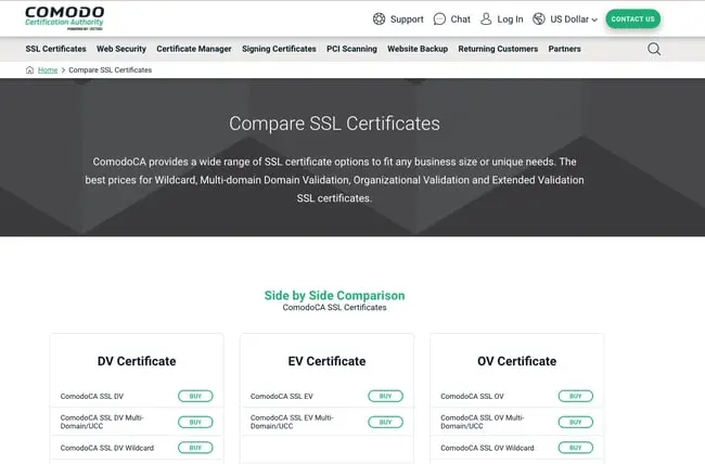 How To Get An SSL Certificate [+10 Best Free SSLs]