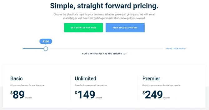 Pricing page example: Campaign Monitor