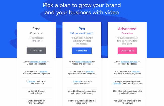 12 Best Pricing Page Examples To Inspire Your Own Design