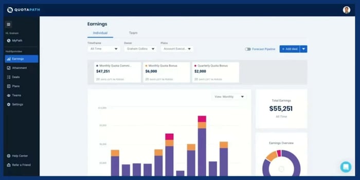 Sales management software: QuotaPath dashboard