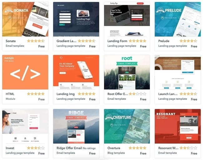 the hubspot content management system theme library