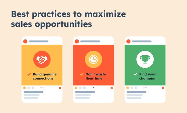 Best practices to maximize sales opportunities.