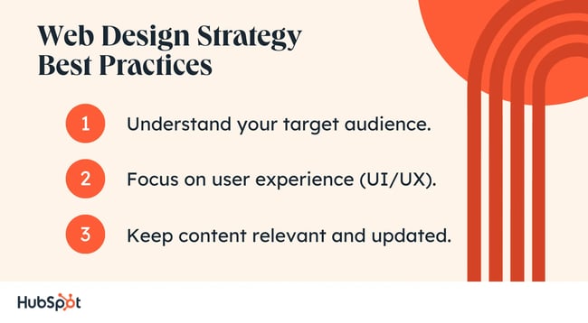Web Design Strategy Best Practices Understand your target audience. Focus on user experience (UI/UX). Keep content relevant and updated.