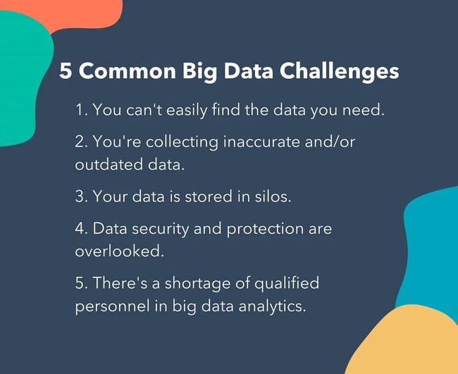 a list of common big data challenges