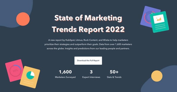 Blog Ideas, HubSpot's State of the Marketing Report