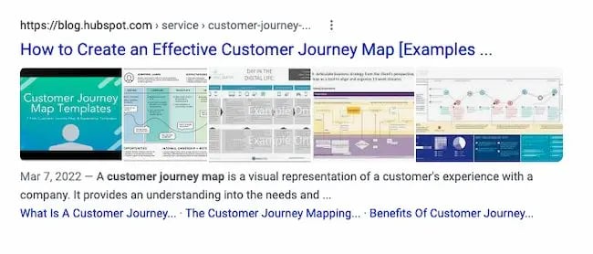 Blog SEO best practices example: Visual example from HubSpot Customer Journey blog