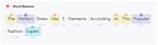 Coschedule headline analyzer tool analyzing a headline with a score of 87