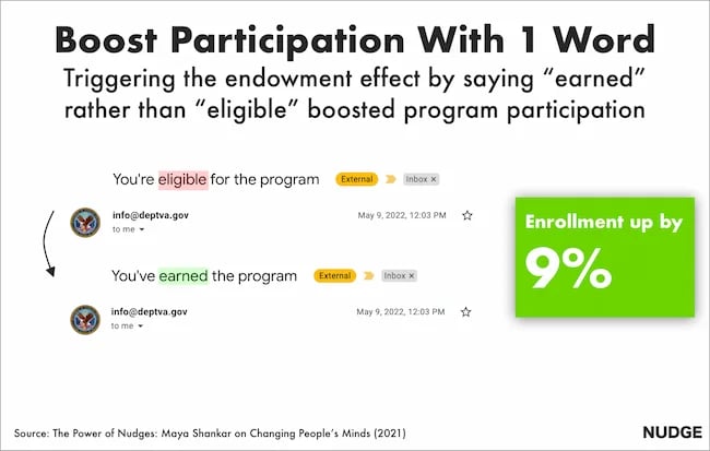 boost participation.webp?width=650&height=413&name=boost participation - 5 Psychological Tactics to Write Better Emails