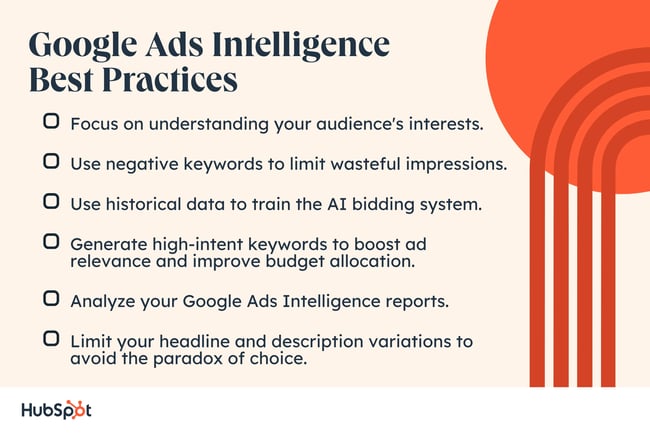 google ads intelligence best practices