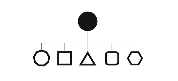 brand architecture 5.webp?width=624&height=284&name=brand architecture 5 - How to Develop Brand Architecture