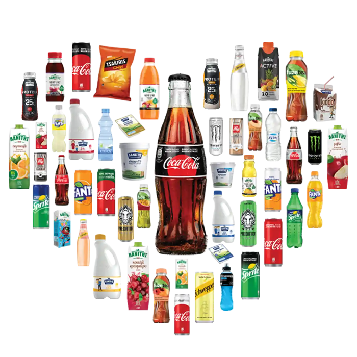 coca cola brand portfolio
