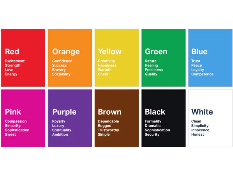 The Meaning of Brand Colors & How to Use Them - Unlimited Graphic Design  Service