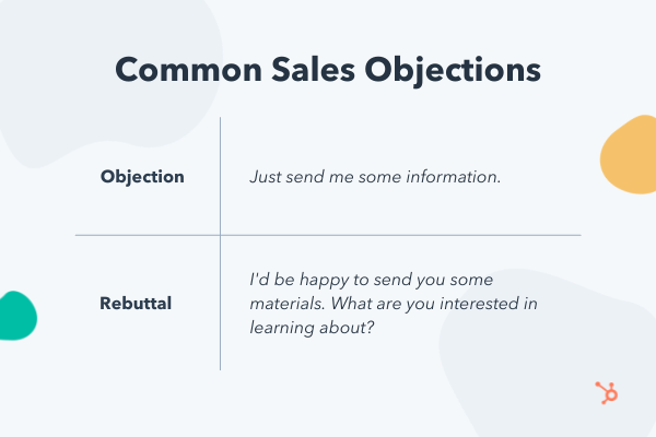 Common sales objections and rebuttals about sending information