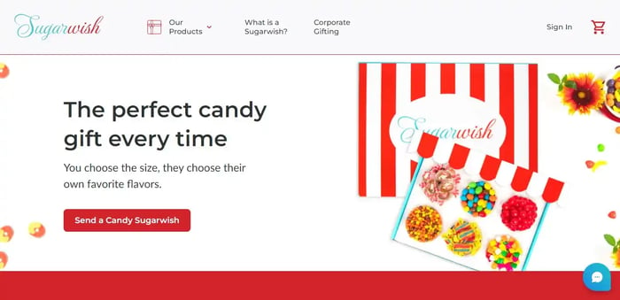 eCommerce business ideas, candy