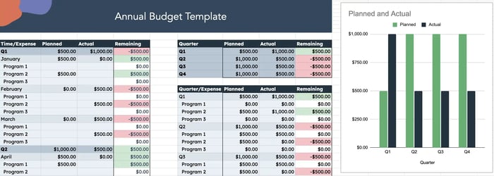 budget-template