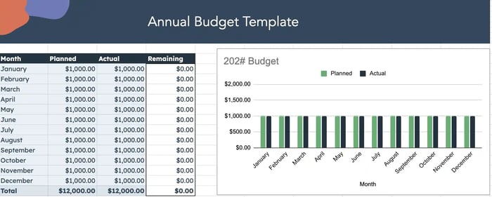 budget-template