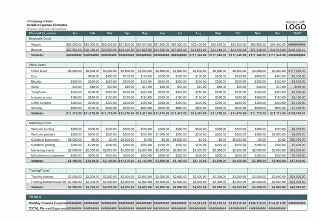 business budget template, company template