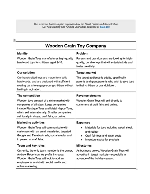 examples business plan for wooden grain toy company that includes all categories on one page