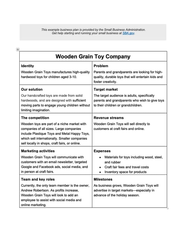 It Security Policy Template For Small Business from blog.hubspot.com