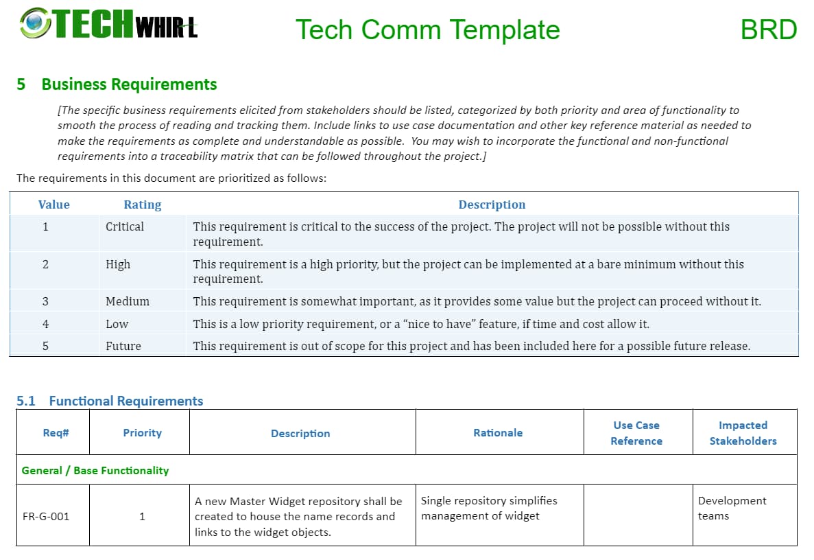 Business Requirement Document Techwhirl ?width=1187&name=business Requirement Document Techwhirl 