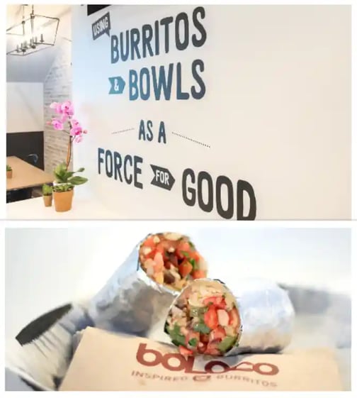 15 businesses with stellar branding consistency: boloco