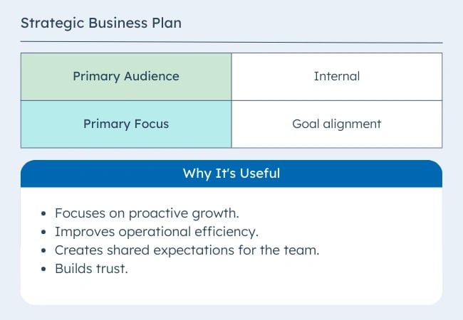 businessplan_8