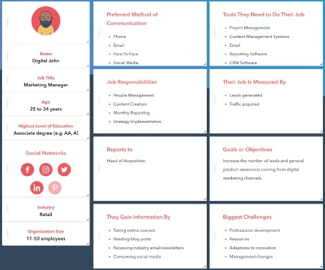 buyer persona template hubspot.jpg?width=470&height=391&name=buyer persona template hubspot - Copywriting 101: 15 Traits of Excellent Copy Readers Will Remember