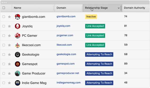 BuzzStream, a link building and outreach manager
