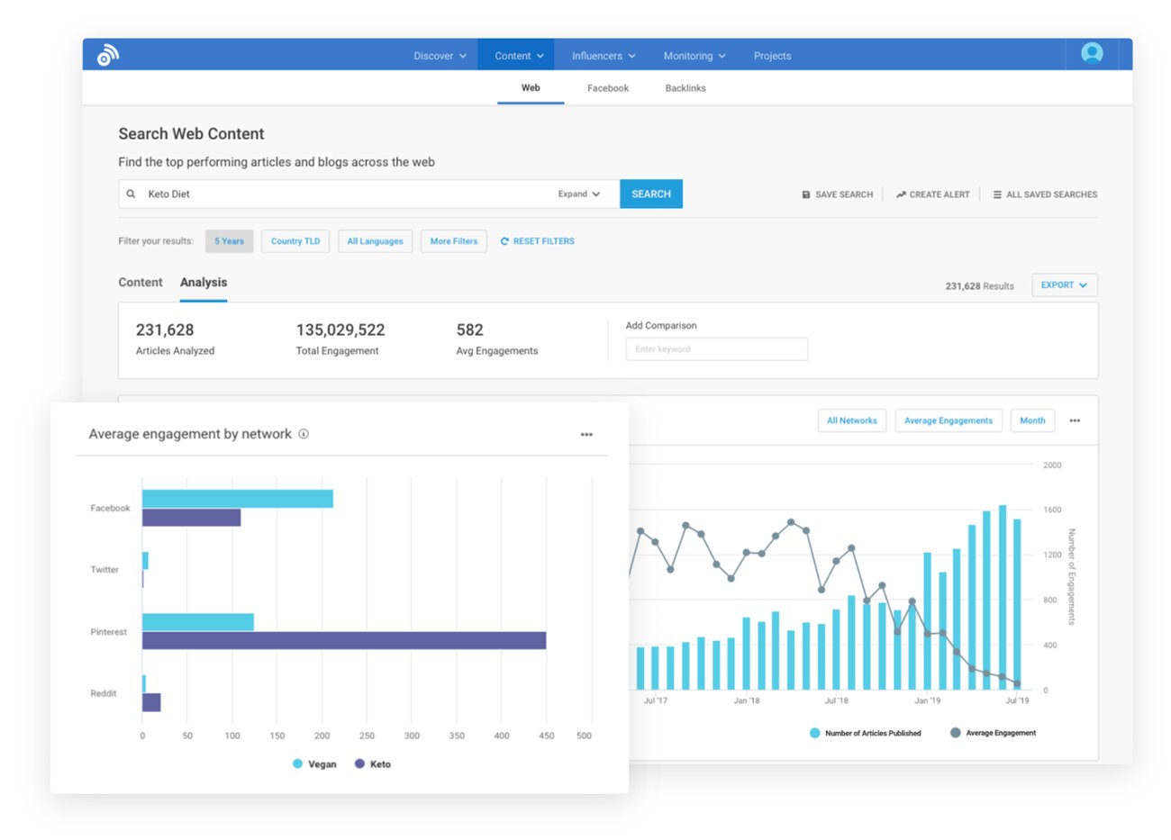 26 Tools & Resources for Conducting Market Research