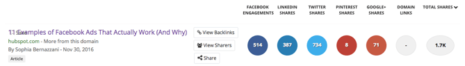 buzzsumo_FBadsarticle.png