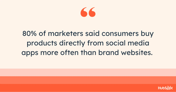 customer acquisition cost data;  80% of marketers said consumers buy products directly from social media apps more often than brand websites. 