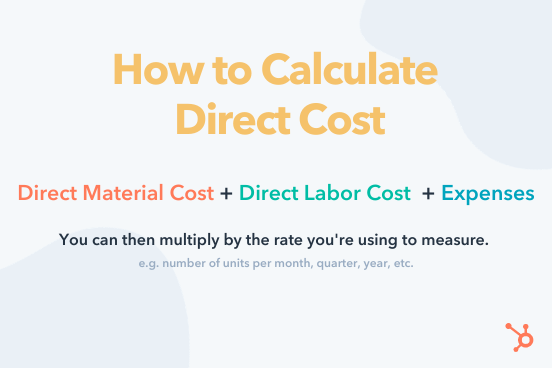 direct cost = direct material cost + direct labor cost + expenses