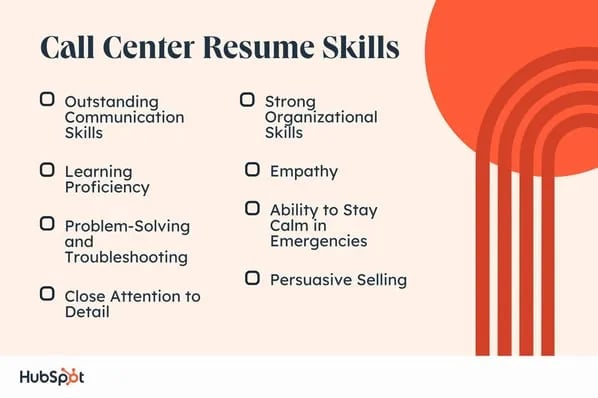 Call Center Resume Skills. Outstanding Communication Skills. Close Attention to Detail. Learning Proficiency. Strong Organizational Skills. Problem-Solving and Troubleshooting. Empathy. Ability to Stay Calm in Emergencies. Persuasive Selling