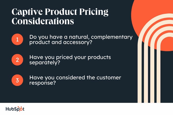 captive product pricing considerations, Do you have a natural, complementary product and accessory? Have you priced your products separately? Have you considered the customer response? 