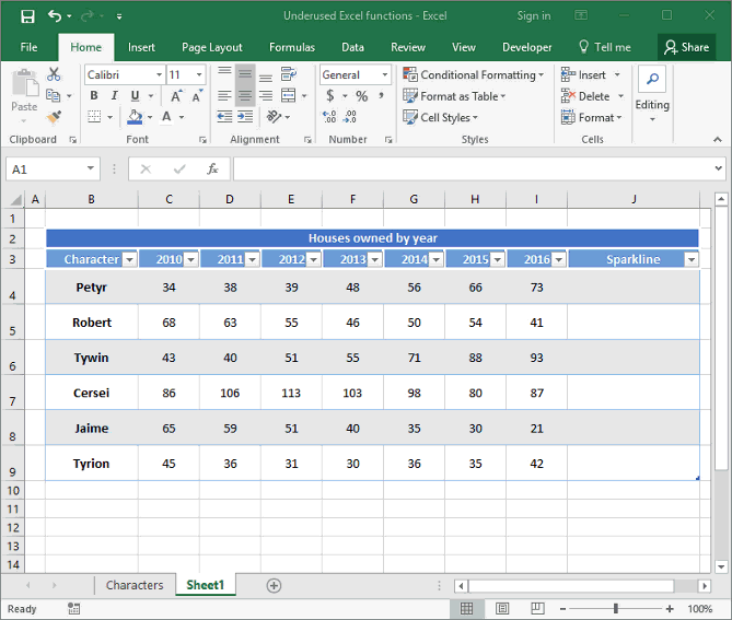 How to Work Faster in Excel 6 Helpful Tips & Features